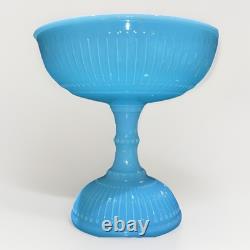 Antique Fluted Compote Bowl French Opaline Glass Sky Blue Excellent Condition